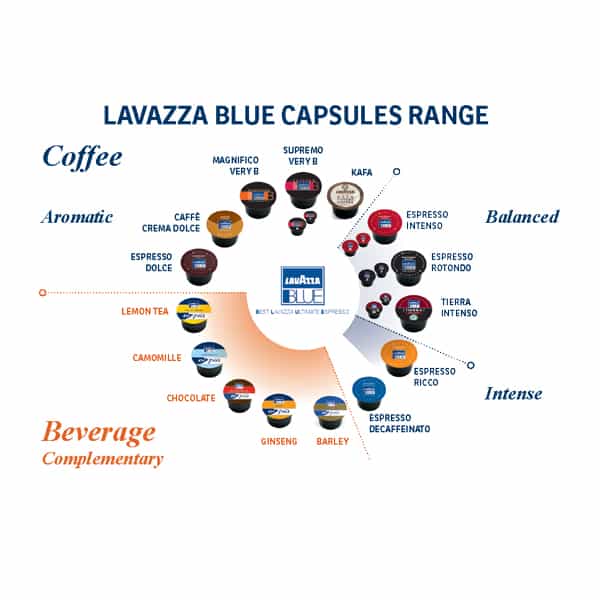 lavazza coffee capsules